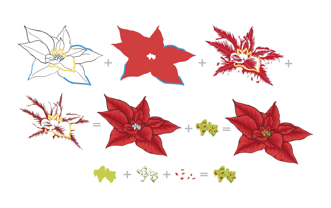 Altenew Build-A-Flower Set Build-A-Flower: Poinsettia Layering Stamp & Die Set & Ink Bundle