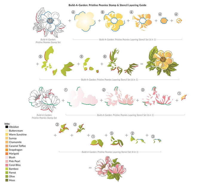 Altenew Build-A-Garden Bundle Build-A-Garden: Pristine Peonies & Add-On Die Bundle