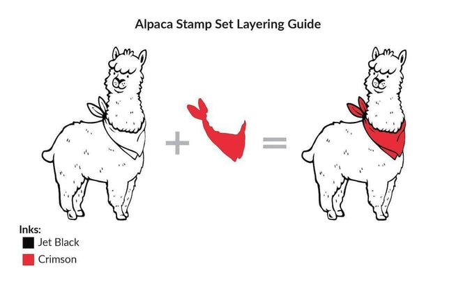 Photocentric Clear Stamps Alpaca Stamp Set