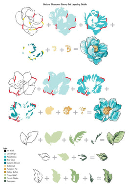 Photocentric Clear Stamps Nature Blossoms Stamp Set
