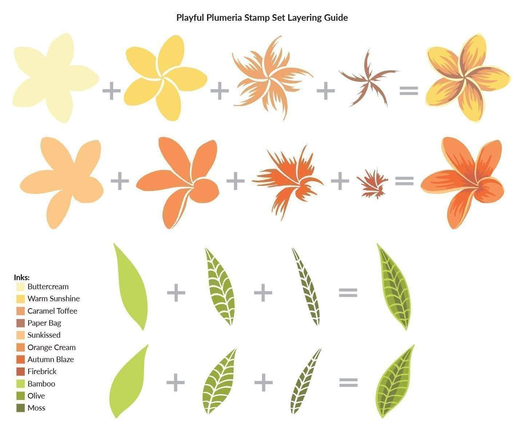 Photocentric Clear Stamps Playful Plumeria Stamp Set