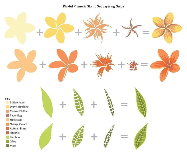 Photocentric Clear Stamps Playful Plumeria Stamp Set