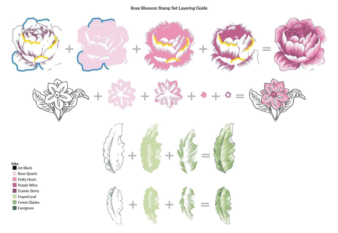 Photocentric Clear Stamps Rose Blossom Stamp Set