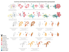 Altenew Craft Your Life Project Kit Craft Your Life Project Kit: Floral Acanthus