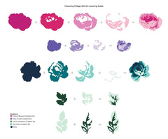Part A-Glitz Art Craft Co.,LTD Dies Charming Foliage Die Set