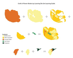 Part A-Glitz Art Craft Co.,LTD Dies Craft-A-Flower: Buttercup Layering Die Set