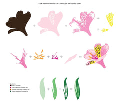 Part A-Glitz Art Craft Co.,LTD Dies Craft-A-Flower: Peruvian Lily Layering Die Set