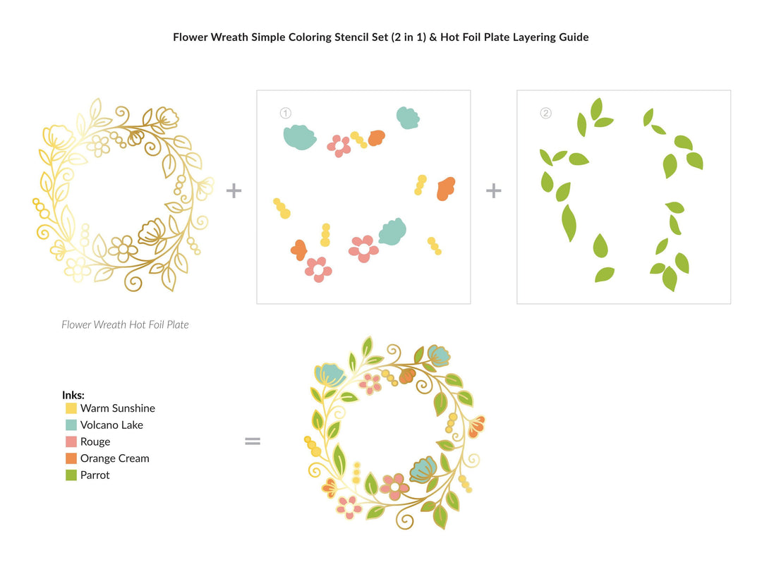 Altenew Hot Foil Plate & Stencil Bundle Flower Wreath Hot Foil Plate & Stencil Bundle