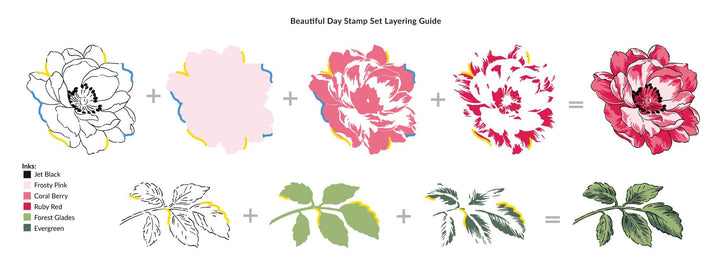 Altenew Stamp & Die Bundle Beautiful Day Stamp & Die Bundle
