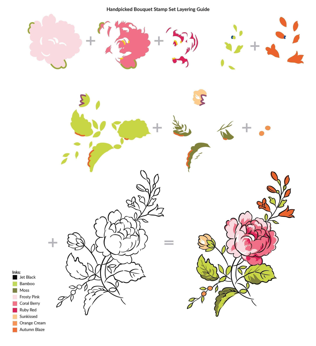 Altenew Stamp & Die Bundle Handpicked Bouquet Stamp & Die Bundle