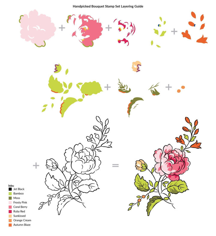 Altenew Stamp & Die Bundle Handpicked Bouquet Stamp & Die Bundle