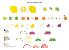 Altenew Stamp & Die Bundle Mod Fruit Bowl Stamp & Die Bundle