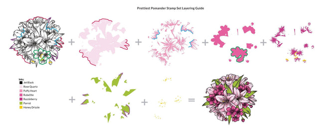 Altenew Stamp & Die Bundle Prettiest Pomander Stamp & Die Bundle