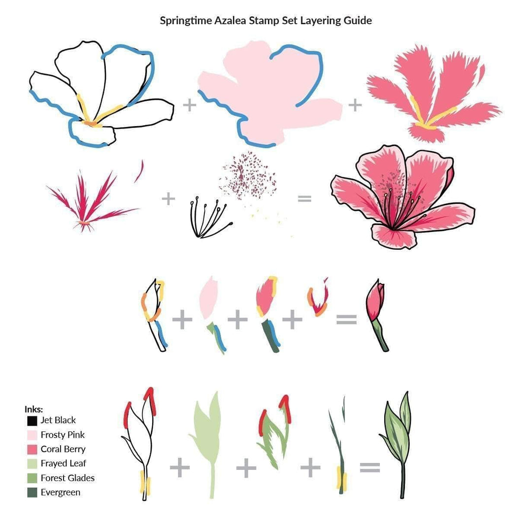 Altenew Stamp & Die Bundle Springtime Azalea Stamp & Die Bundle