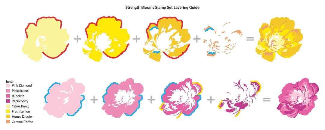 Altenew Stamp & Die Bundle Strength Blooms Stamp & Die Bundle