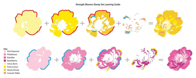 Altenew Stamp & Die Bundle Strength Blooms Stamp & Die Bundle
