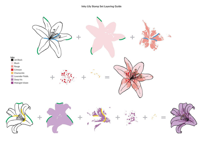Altenew Stamp & Die & Stencil Bundle Inky Lily Stamp & Die & Coloring Stencil Bundle