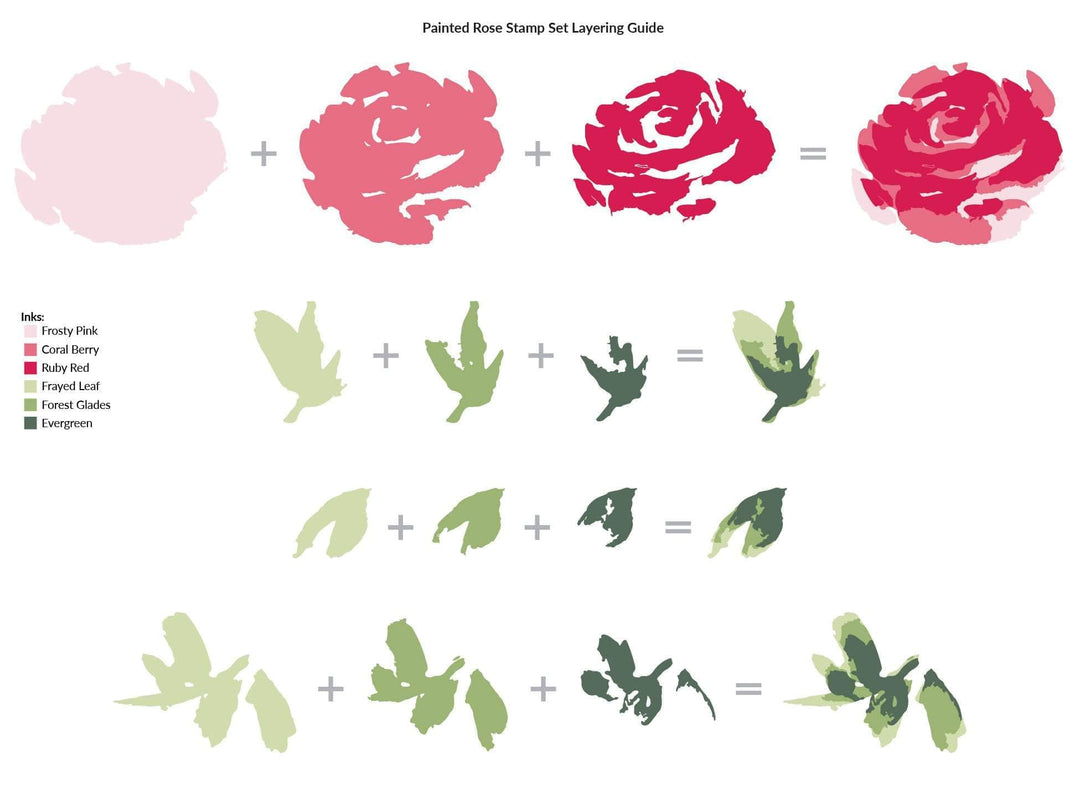 Altenew Stamp & Ink Bundle Painted Rose & Floral Ink Bundle