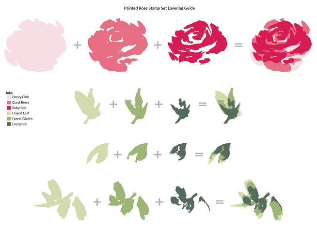 Altenew Stamp & Ink Bundle Painted Rose & Floral Ink Bundle