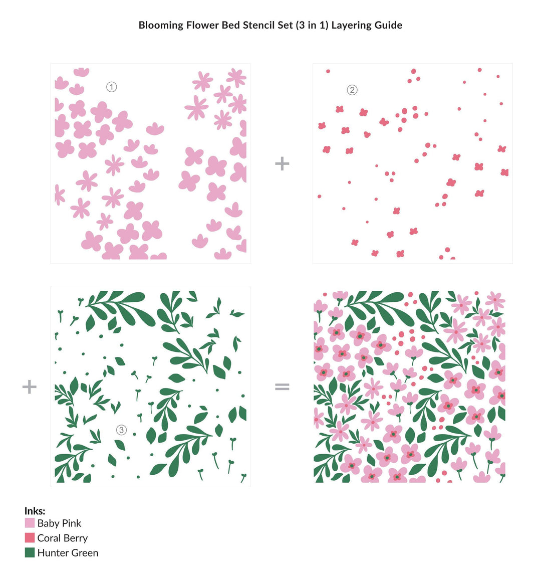 Photocentric Stencil Blooming Flower Bed Stencil Set (3 in 1)