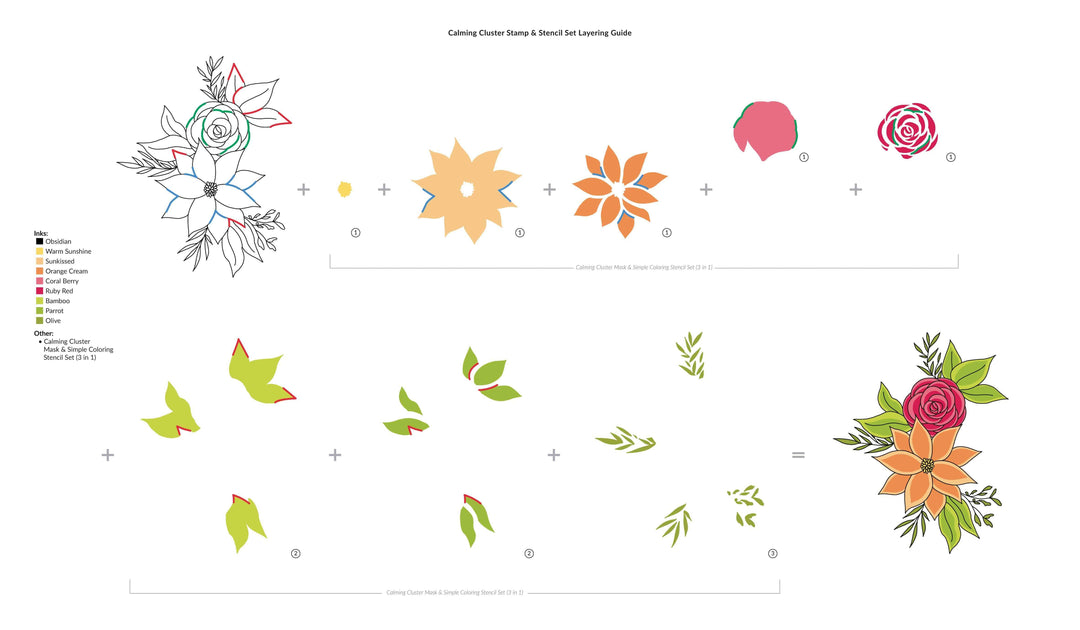 EXP Factors Stencil Calming Cluster Simple Coloring Stencil Set (3 in 1)
