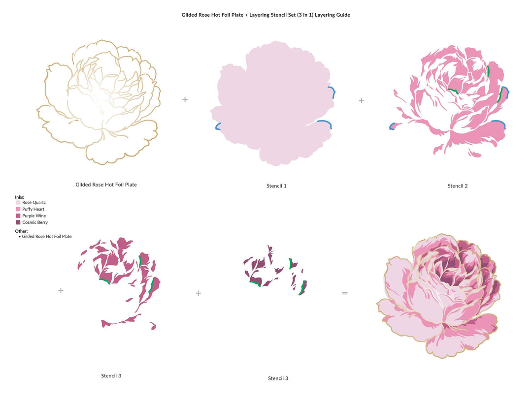EXP Factors Stencil Gilded Rose Layering Stencil Set (3 in 1)