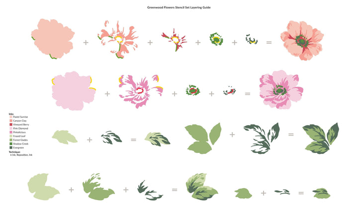 Photocentric Stencil Greenwood Flowers Stencil Set (3 in 1)