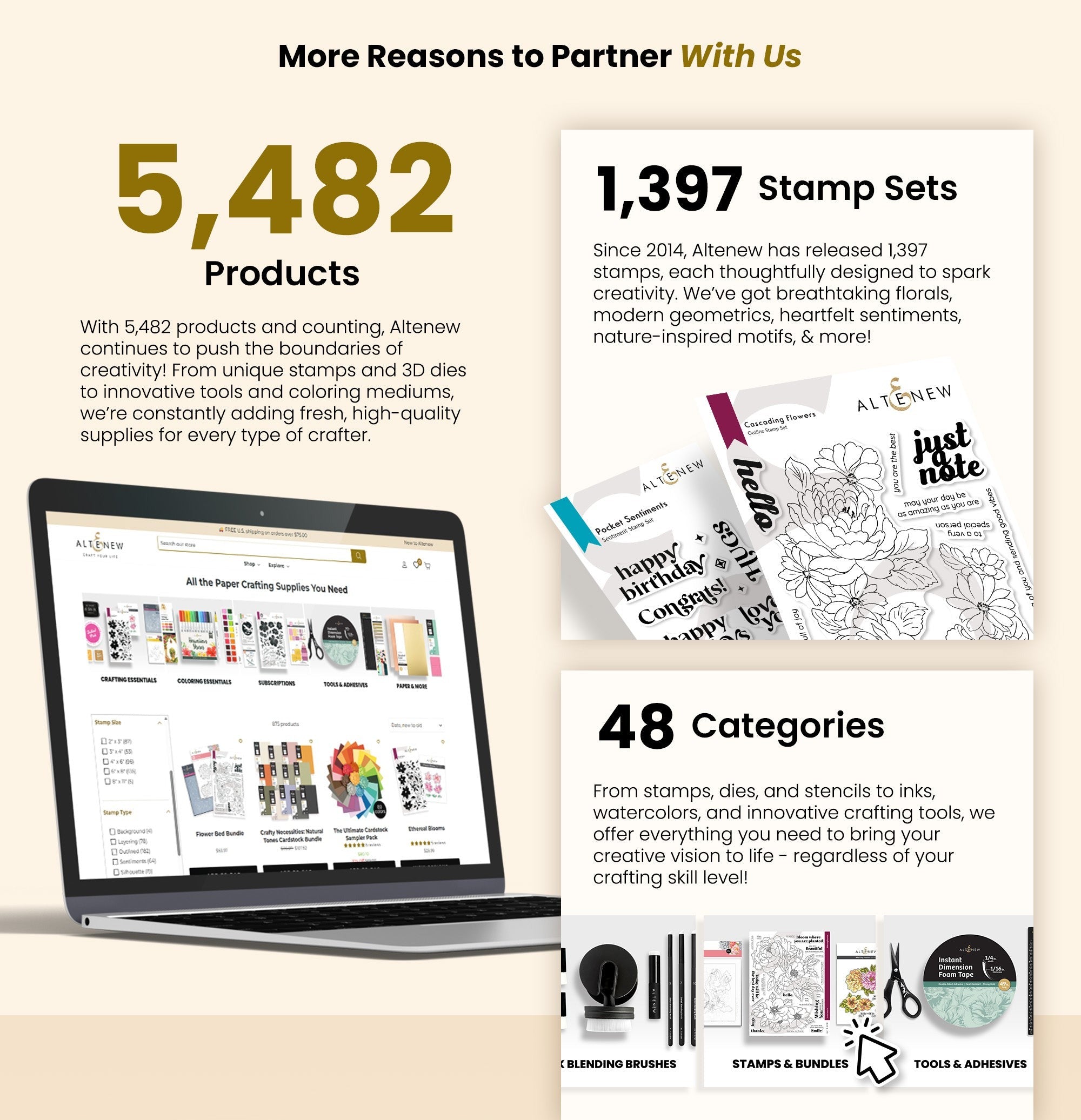 More reasons to partner with us: 5,482 products, 1,397 stamp sets and 48 categories.